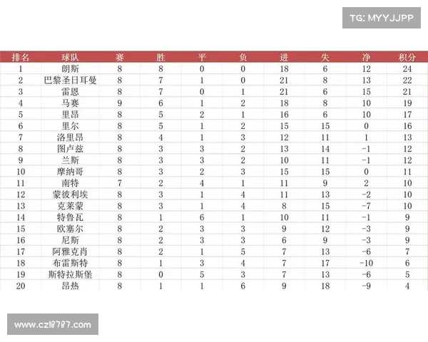 法甲球员黄牌累积规则详解及对球队影响分析 法甲球员黄牌累积规则详解及对球队影响分析