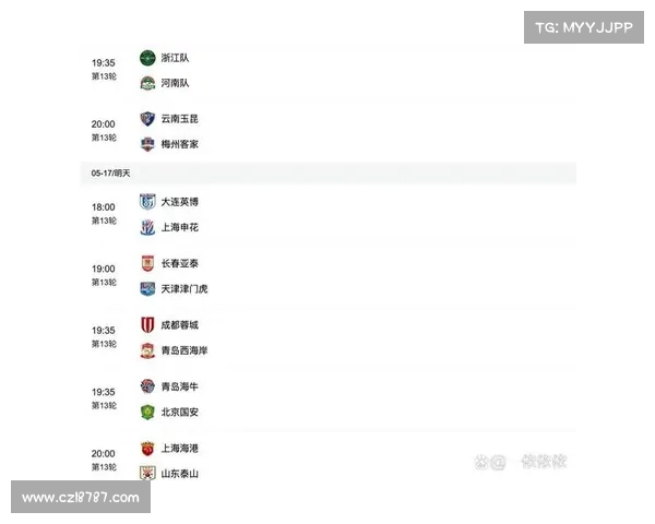 中超联赛净胜球排名揭晓 强队激烈角逐争夺冠军宝座 中超联赛净胜球排名揭晓 强队激烈角逐争夺冠军宝座