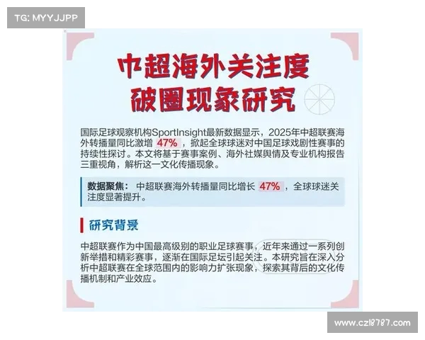 中超联赛最新规则解读及改革方向探讨
