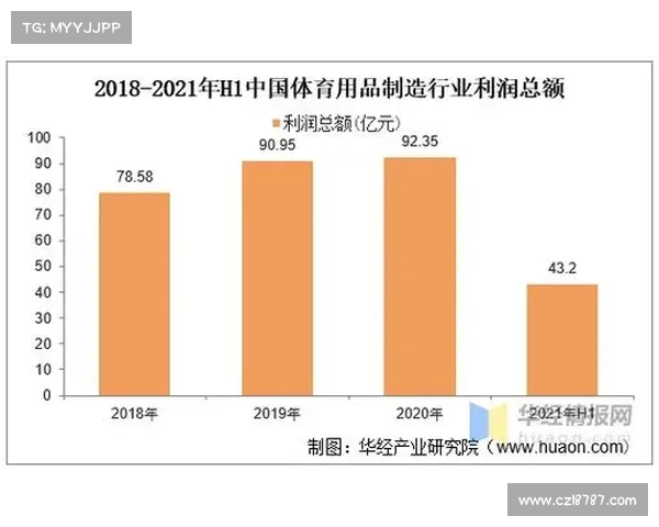 推动体育改革创新发展，提升全民健身水平与竞技体育竞争力的战略路径探讨